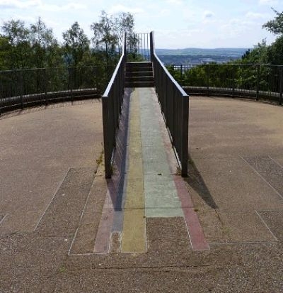 The panoptican with colours